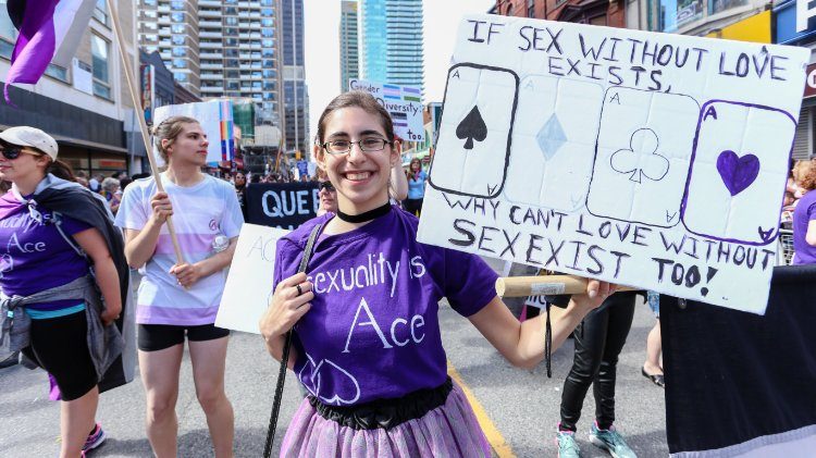 Apa itu asexual